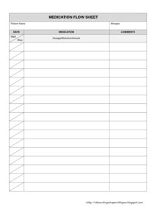 Medication Flow Sheet