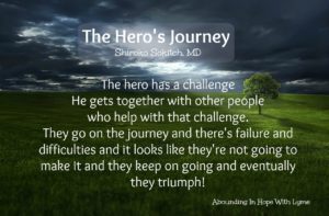 The Hero's Journey