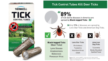 Tick Tube Advertisement Amazon